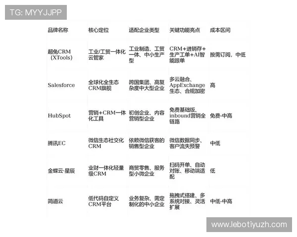 fb体育集团的用户服务体系与客户支持策略详解提升用户体验与满意度的实用建议