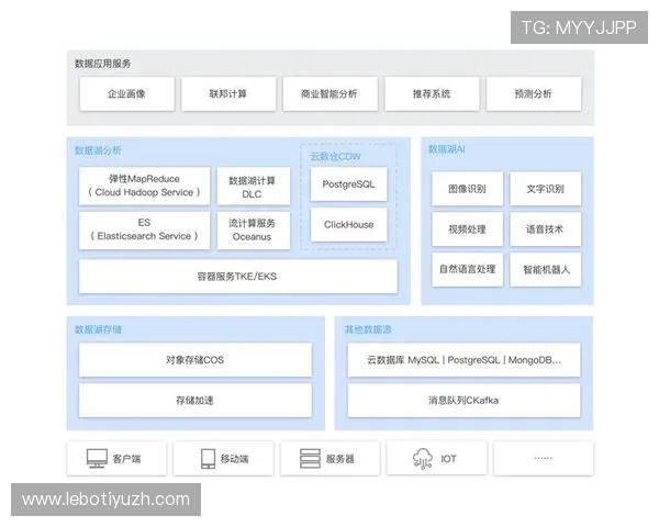 开云体育首页引入智能推荐系统实现个性化内容推送，满足不同用户的多样化体育资讯需求