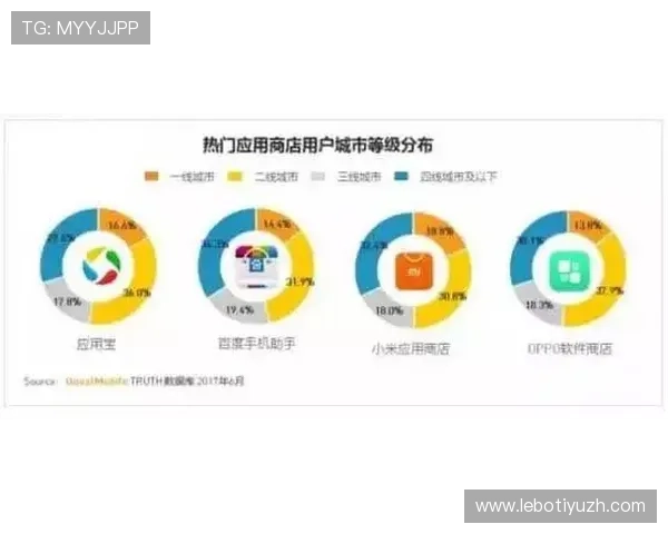 德赢官方下载渠道多样化，满足不同用户的多元化娱乐需求