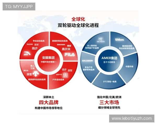 欧文体育app积极布局海外市场,推动中国体育内容走向世界 欧文体育app积极布局海外市场,推动中国体育内容走向世界