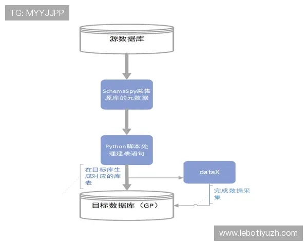 海德体育中文站的内容更新频率与用户粘性提升策略探讨