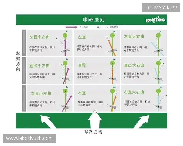 提升E星体育app使用效率的实用技巧，让您轻松掌握所有功能操作