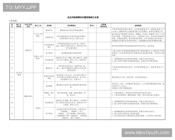 OTC体育官网安全保障措施详解，帮助玩家识别正规平台避免资金风险