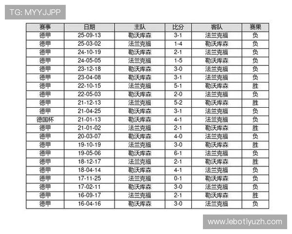 专业人士分享足彩胜负14场比赛的策略与实用分析技巧帮助提升胜率 专业人士分享足彩胜负14场比赛的策略与实用分析技巧帮助提升胜率