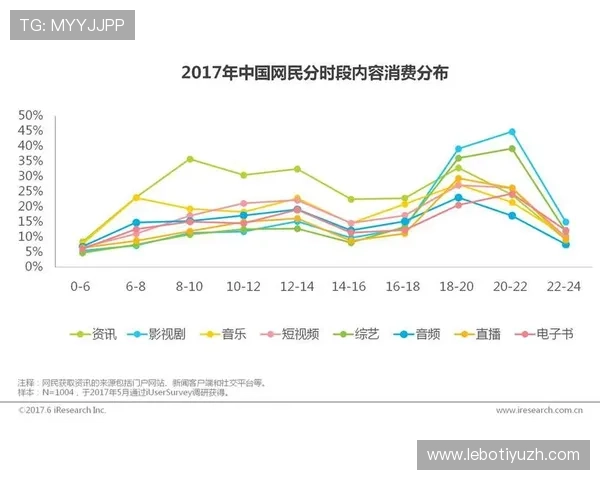 中国足彩官网公告发布频率及内容更新指南,帮助用户快速获取最新资讯 中国足彩官网公告发布频率及内容更新指南,帮助用户快速获取最新资讯