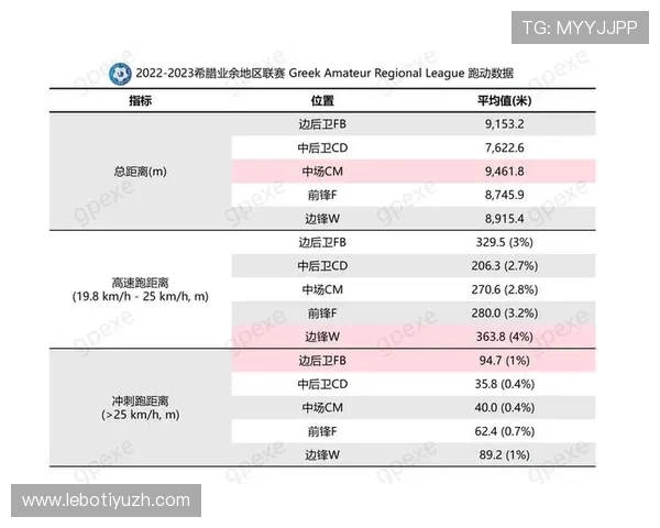 体育足球网站的功能介绍：从赛事直播到球员数据分析满足不同用户需求