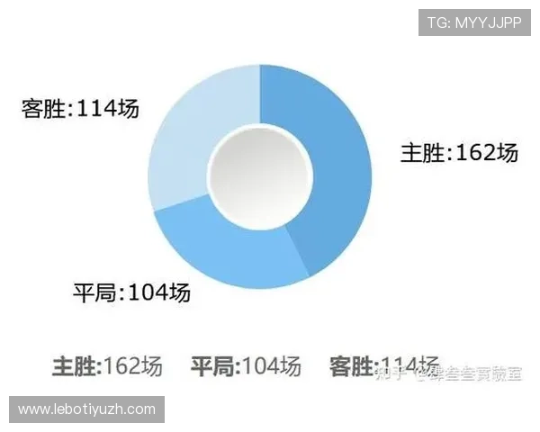世界杯伊拉克与挪威小组赛比赛时间安排及赛程详细介绍
